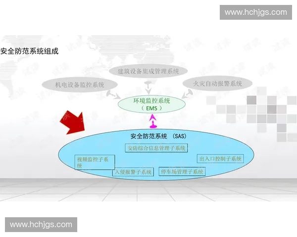 体育健康科技驱动下全民体能提升与智慧健康新生态探索发展路径研究
