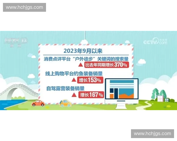 以体育渠道为核心打造全民运动内容传播融合升级新生态