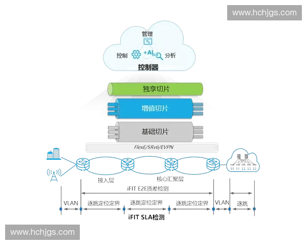 体育合同管理数字化与风险防控协同机制创新路径与实践研究